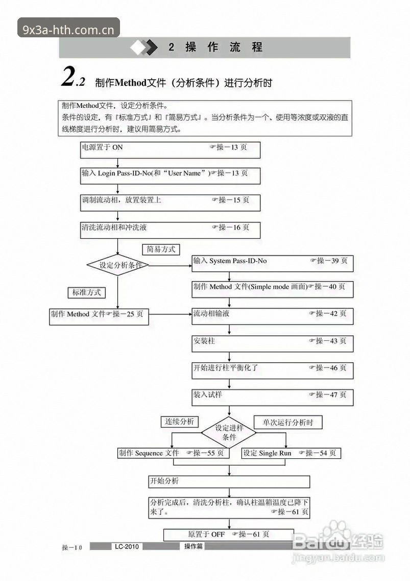 HTH体育平台最新版本实用技巧：90%用户不知道的高效操作